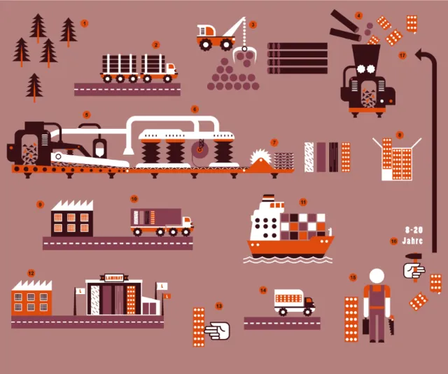 Stylized industrial vehicles and machinery by Tobias Wandres