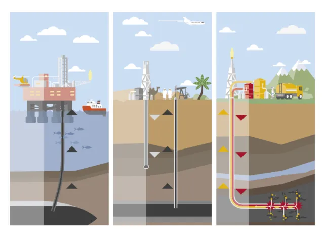 Oil and gas extraction methods including offshore drilling, onshore drilling, and fracking by Tobias