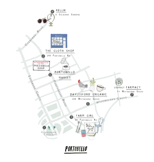 Portobello Road map drawing by Zoe More O'Malley
