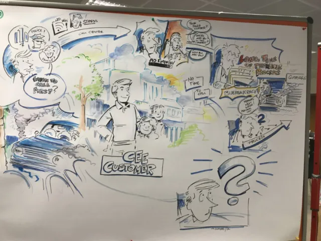 Pencil sketch people illustration