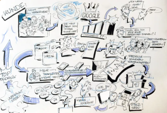 pencil illustration of text infographic