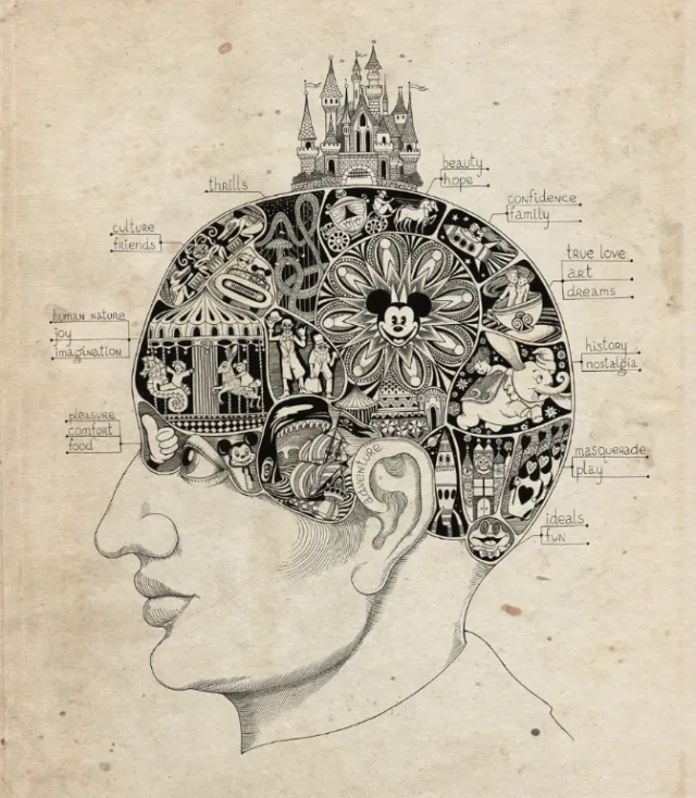 Disney-Lover's Brain Vintage Artwork