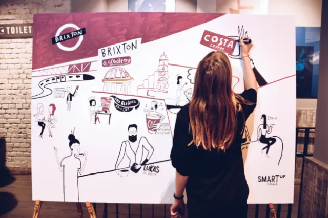 Graphic map Brixton