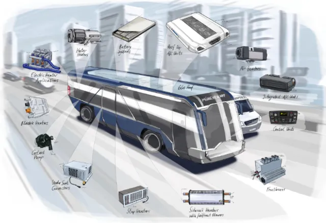 Futuristic bus design concept with labeled parts by Björn von Schlippe