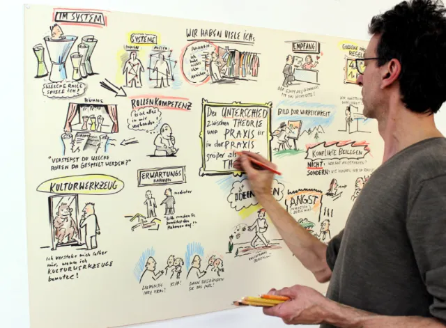 Man creating graphic recording on poster with text and sketches by Björn von Schlippe