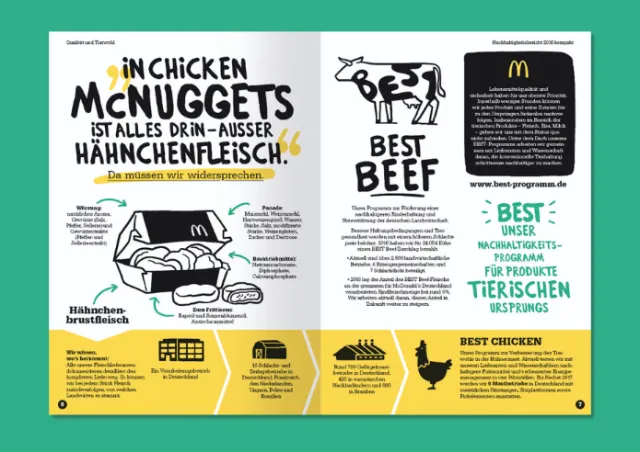 Graphic Best Beef and chicken nuggets lettering