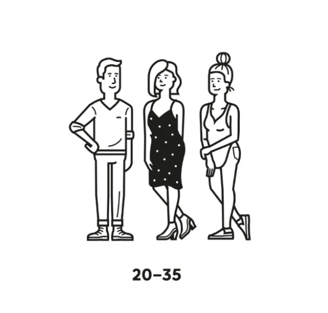 Black and white 20-35 people together