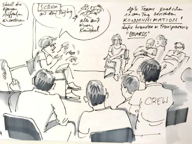 Team meeting discussing Scrum and communication illustrated by Björn von Schlippe
