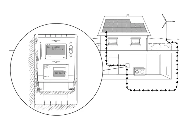 Solar power system schematic with solar panels, battery unit, and wind turbine by Andreas Schickert