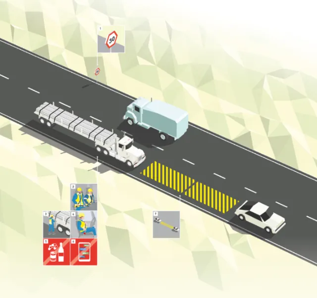 Road scene with truck, van, car, and traffic signs by Tobias Wandres