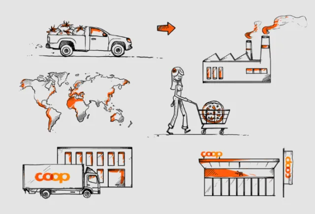 line illustration of vehicles and industries