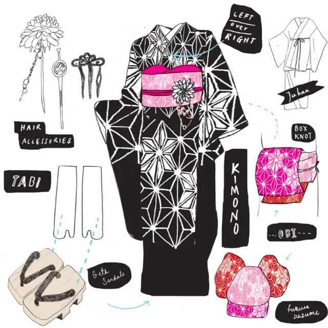 Fashion Dress and Acessories display