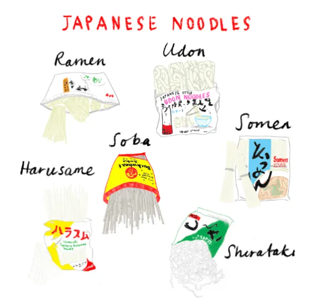 Japanese noodles graphic design