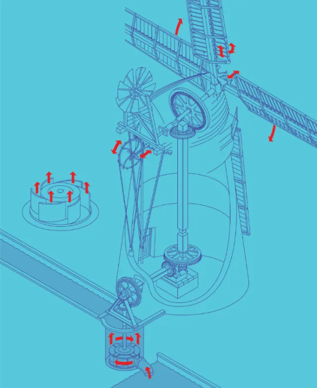 Infographic design of windmill explanation