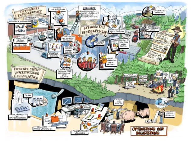 colorful sketch of Transport system