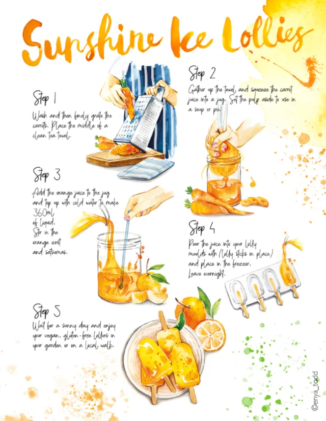 Watercolor Sunshine ice lollies