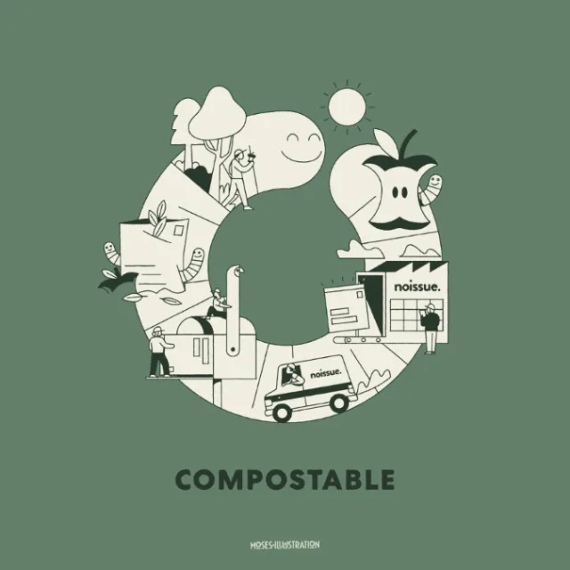 line art drawing compostable
