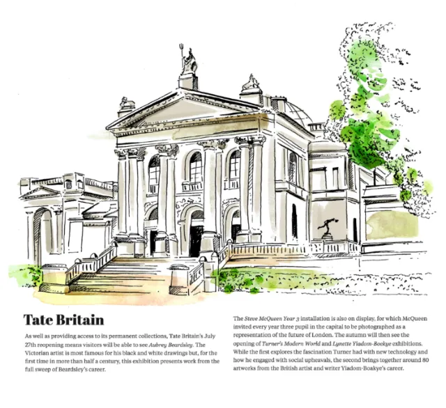 Editorial Tate Britain
