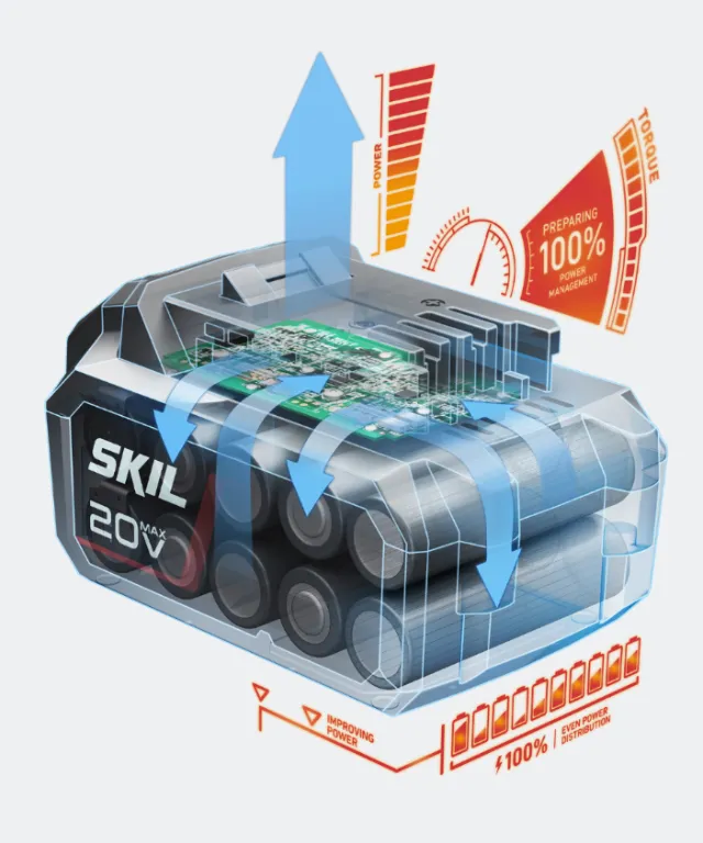 Technical SKIL tools battery charger