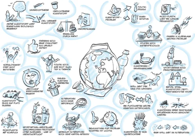 Infographic showing various aspects of global plastic pollution by Carsten Mell
