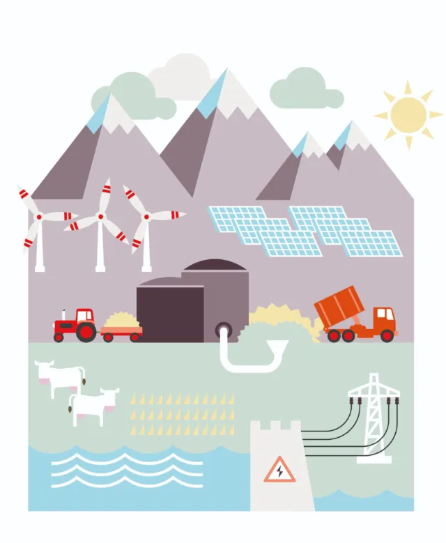 Renewable energy sources including wind, solar, hydroelectric power by Tobias Wandres