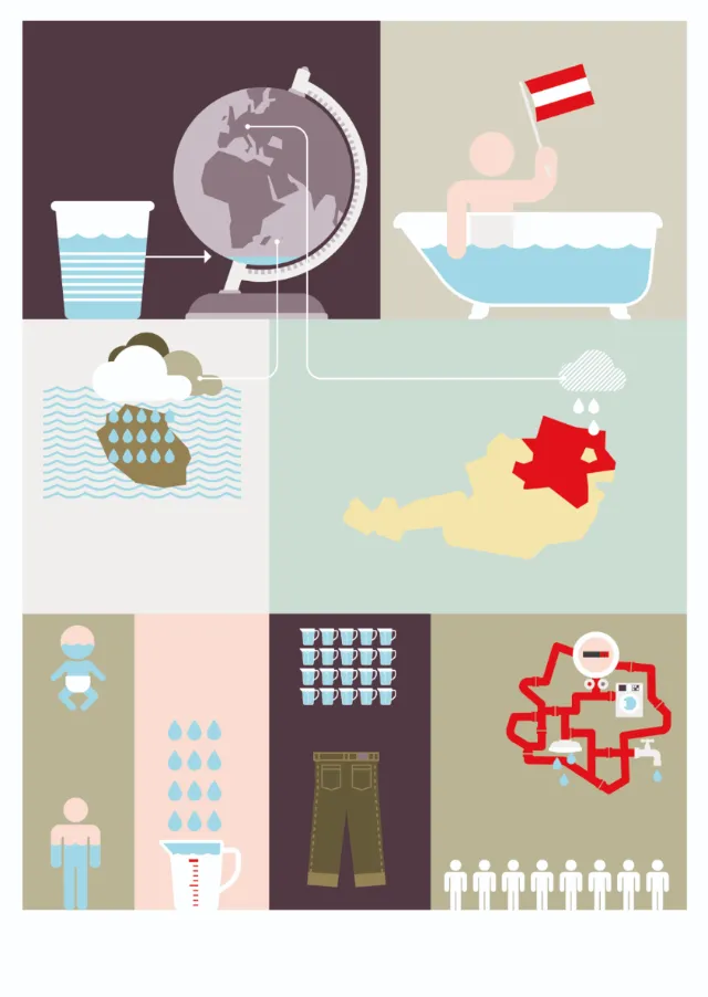 Illustration of global water use and conservation by Tobias Wandres