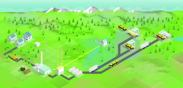 Isometric industrial landscape with factories and vehicles by Tobias Wandres