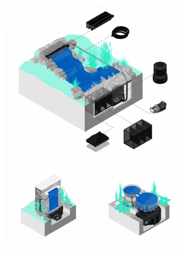 Isometric view of a modular water feature system with pumps and filters by Tobias Wandres