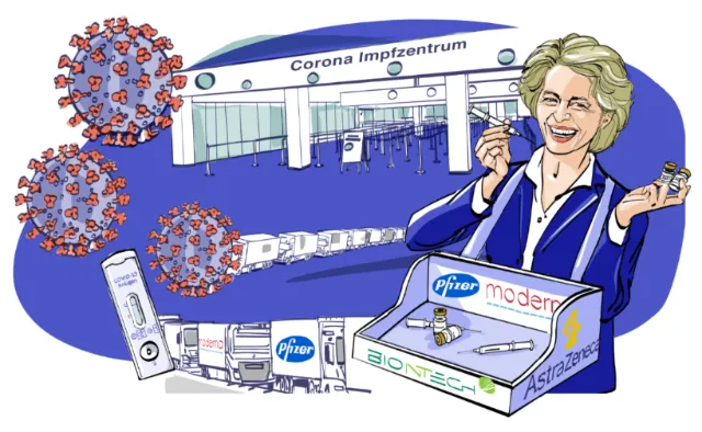 COVID-19 vaccines Pfizer, Moderna, BioNTech, AstraZeneca with vaccination center, by Silke Bachmann