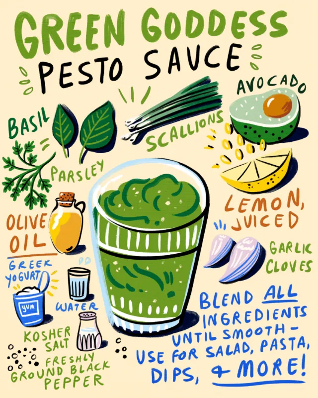 Green Goddess pesto sauce ingredients and preparation steps by Amber Day