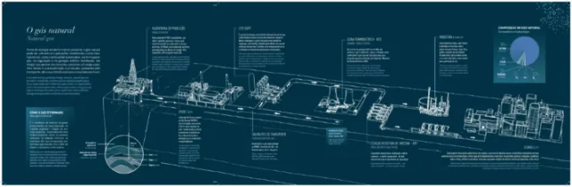 Detailed blueprint of a large container ship by Davi Augusto