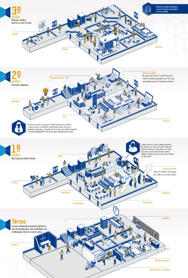 Isometric data visualization editorial artwork