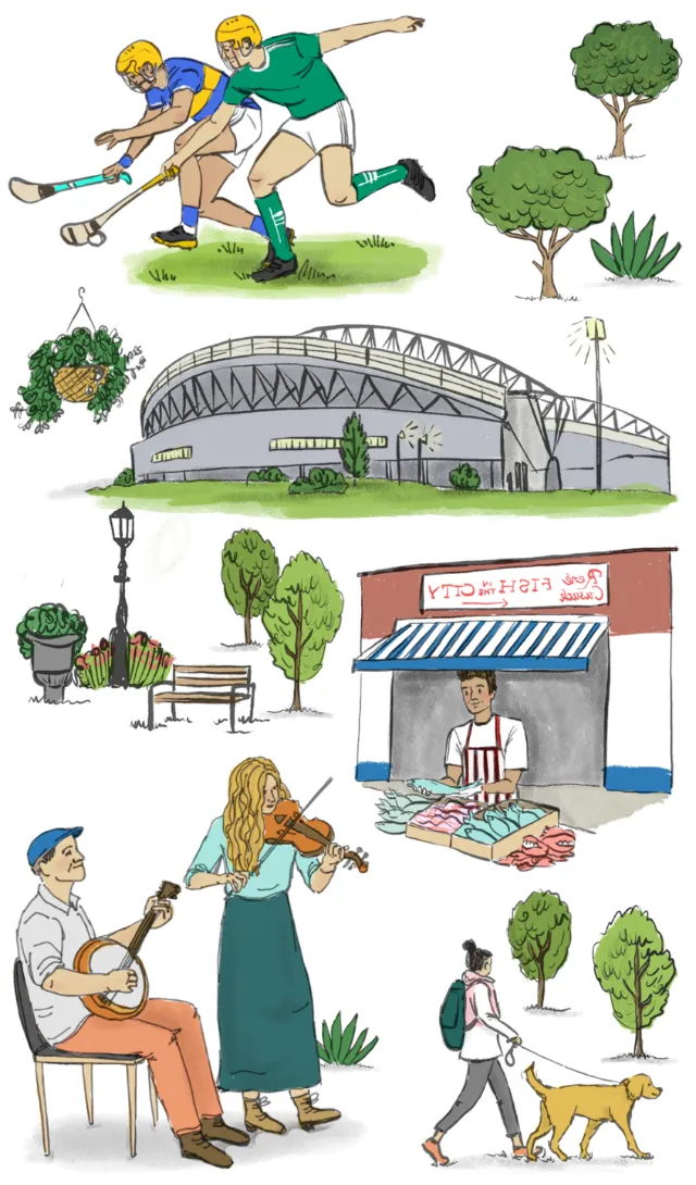 The representations for a Limerick City Map