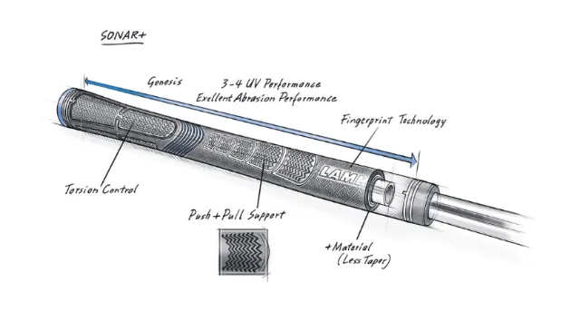Technical illustration of Sonar+ pen with annotations by Eberhard Reimann