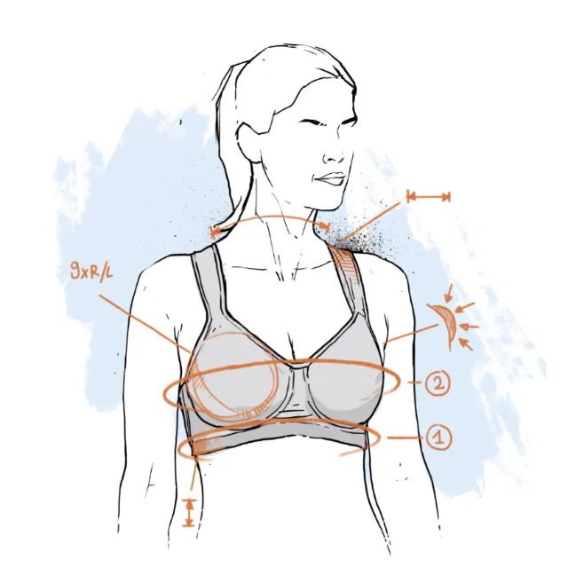 Bra fitting measurement guide by Lukas Bischoff showing bust and band sizing