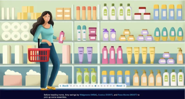 Cartoon character of a shopping lady