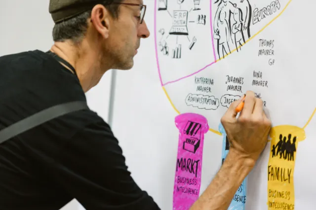 Man drawing and writing on whiteboard with colorful notes by Björn von Schlippe