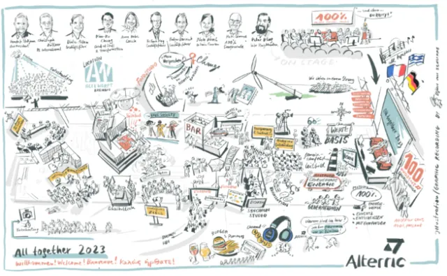 Detailed sketched timeline of Alltogether 2023 events and achievements by Alterric.