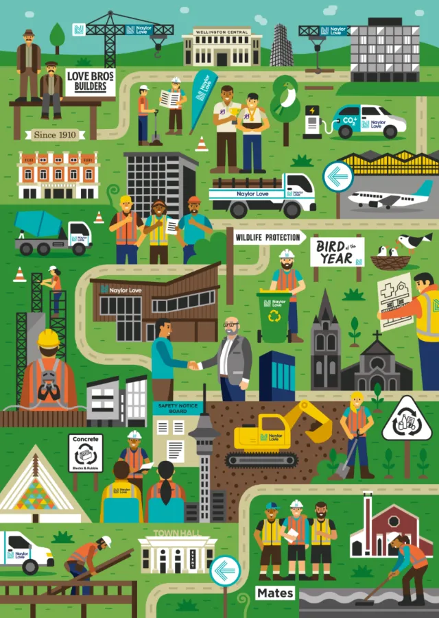 Cartoon of construction workers, building sites, and environmental conservation efforts.