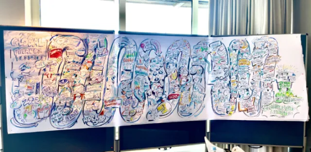 Whiteboard covered in colorful interconnected drawings and handwritten notes