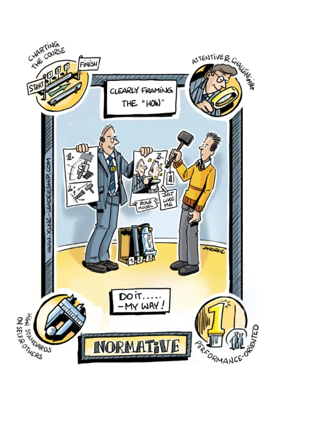 Two men reviewing informative art with comments and a gold medal trophy