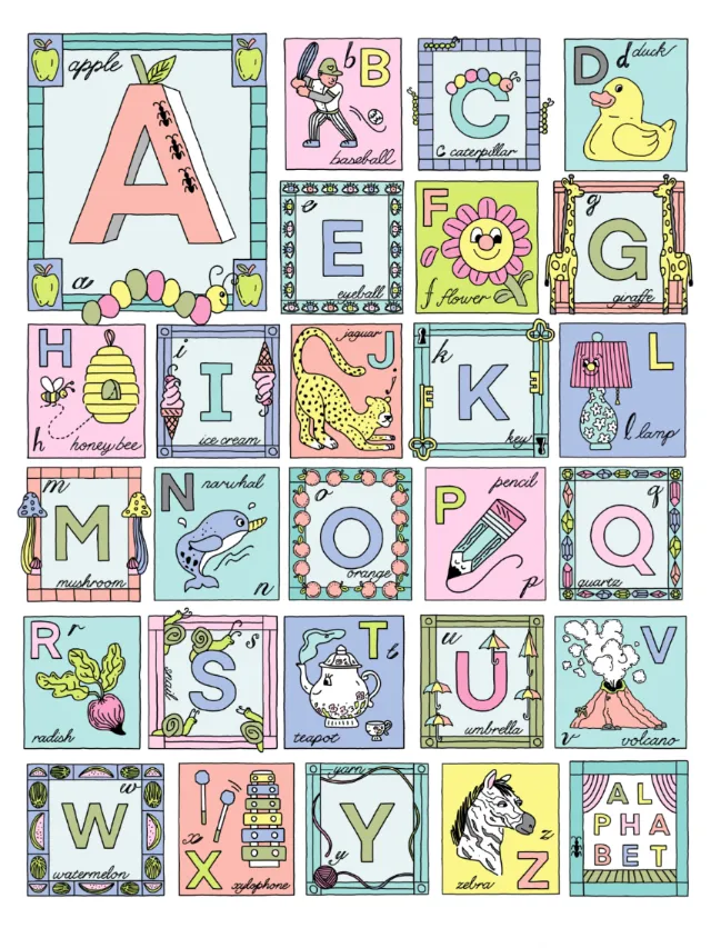 Colorful alphabet chart with animals and objects for each letter