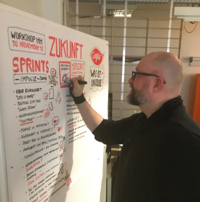 Man writing on workshop planning board with notes and diagrams