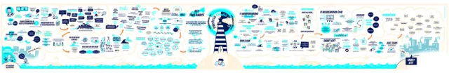 Detailed infographic showing blockchain technology concepts and elements