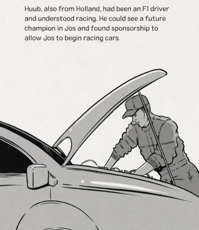 Illustration for Pan Macmillan’s Book Featuring Max Verstappen