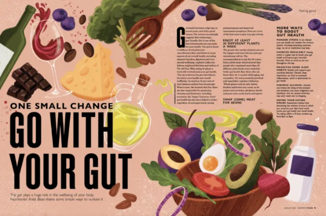 An editorial spread on gut health for Waitrose