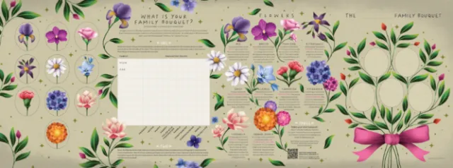 Floral-Themed Title Lettering for 'What Is Your Family Bouquet?