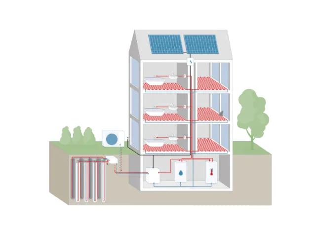 Multi-story building cutaway showing geothermal heating and cooling system