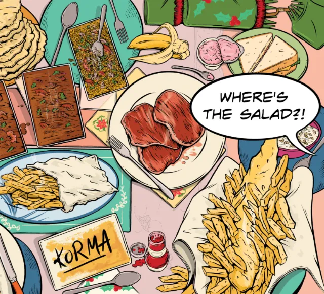 Visual art for Waitrose Weekend editorial piece