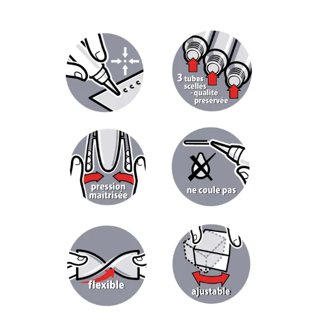 Icons showing sealing, pressure control, non-leakage, flexibility, and adjustability